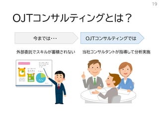 OJTコンサルティングとは？
19
今までは・・・ OJTコンサルティングでは
外部委託でスキルが蓄積されない 当社コンサルタントが指導して分析実施
 