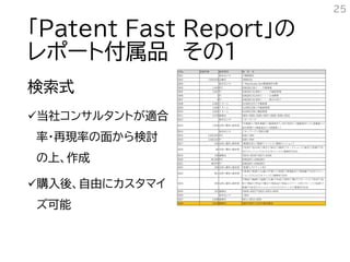 「Patent Fast Report」の
レポート付属品 その１
検索式
当社コンサルタントが適合
率・再現率の面から検討
の上、作成
購入後、自由にカスタマイ
ズ可能
25
式No. 登録件数 検索項目 条　件　式
S001 条件式メモ //期間限定
S002 7,070,970 出願日 19990101:
S003 条件式メモ // Real Estate Tech関連特許分類
S004 1,444 IPC G06Q50/16!//・・不動産業
S005 3,361 FI G06Q50/16,300!//・・・不動産管理
S006 1 FI G06Q50/16,310!//・・・土地開発
S007 4 FI G06Q50/16,320!//・・・取引の完了
S008 4,483 Ｆターム 5L049CC27!//不動産業
S009 3,408 Ｆターム 5L049CC28!//不動産管理
S010 2,834 Ｆターム 5L049CC29!//建物管理
S011 4,576 論理式 S004+S005+S006+S007+S008+S009+S010
S012 条件式メモ //キーワード
S013 1,934 名称+要約+請求項
?不動産?+?物件情報?+?賃貸物件?+?仲介物件?+?建築物件?+?入居審査?+?
退去管理?+?無断退去?+?部屋探し?
S014 条件式メモ //キーワード×特許分類
S015 2,563,043 IPC G06!+H04!
S016 2,526,332 FI G06!+H04!
S017 155 名称+要約+請求項 ?賃貸住宅?+?賃貸アパート?+?賃貸マンション?
S018 84 名称+要約+請求項
[?空室?,?空き室?,?貸主?,?借主?,?競売?,?オークション?,?査定?,?売買?*?住
宅?,?マンション?,?ビル?,?オフィス?,?事務所?]A10
S019 158 論理式 (S015+S016)*(S017+S018)
S020 84,289 IPC G06Q30/!+G06Q40/!
S021 89,879 FI G06Q30/!+G06Q40/!
S022 209 名称+要約+請求項 ?家賃?+?テナント料?
S023 851 名称+要約+請求項
[?新規?,?新築?,?分譲?,?戸建て?,?家賃?,?管理組合?,?管理費?*?住宅?,?マン
ション?,?ビル?,?オフィス?,?事務所?]A10
S024 283 名称+要約+請求項
[?頭金?,?融資?,?金融?,?公庫?,?年金?,?財形?,?銀行?,?ボーナス?,?年収?,?金
利?,?預金?,?貯金?,?積立?,?保証金?,?保証人?,?リース料?,?ローン?,?返済?,?
保険?*?住宅?,?マンション?,?ビル?,?オフィス?,?事務所?]A10
S025 331 論理式 (S020+S021)*(S022+S023+S024)
S026 条件式メモ //総計
S027 5,608 論理式 S011+S013+S025
S028 4,510 論理式 S002*S027//分析対象母集団
 