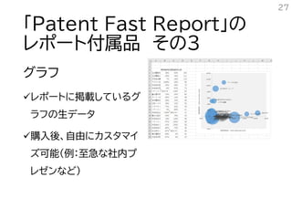 「Patent Fast Report」の
レポート付属品 その３
グラフ
レポートに掲載しているグ
ラフの生データ
購入後、自由にカスタマイ
ズ可能（例：至急な社内プ
レゼンなど）
27
 