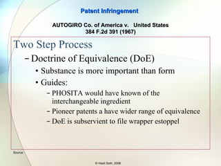 Literal Infringement “ ..law is to benefit the inventor’s genius and not the scrivener’s talents…” Claims must read on the accused structures, and structures must do the same function,  in the same way, and  accomplish substantially the same result Westinghouse v. Boyden Power Brake Co.,  170 U.S. 537, at 568 (1898) Patent Infringement © Hasit Seth, 2006 Source: Image Source – Wikipedia.org AUTOGIRO Co. of America v.  United States 384 F.2d 391 (1967) 