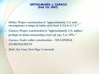 ORTHO-McNEIL v. CARACO (Fed. Cir. 2007)  Claim 6 [A pharmaceutical composition comprising a tramadol material and acetaminophen], wherein the ratio of the tramadol material to acetaminophen is a weight ratio of  about  1:5.” 