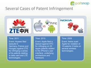 Patent infringement | PPTX