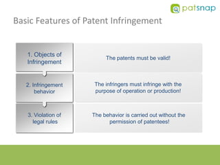 Patent infringement | PPTX