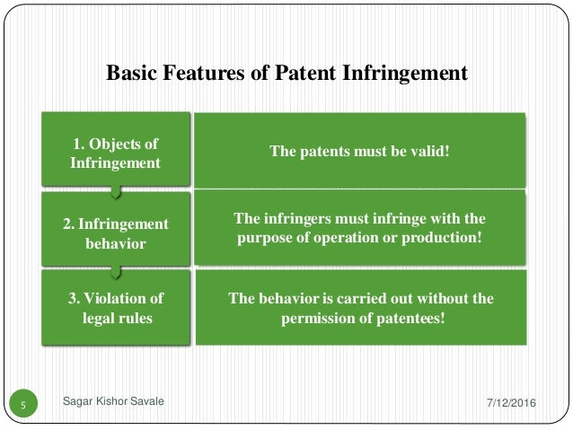 Types Of Patent Infringement , Patent Infringement: What is it? Types ...