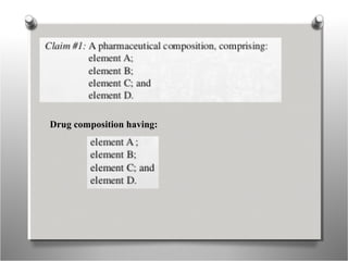 Drug composition having:
 
