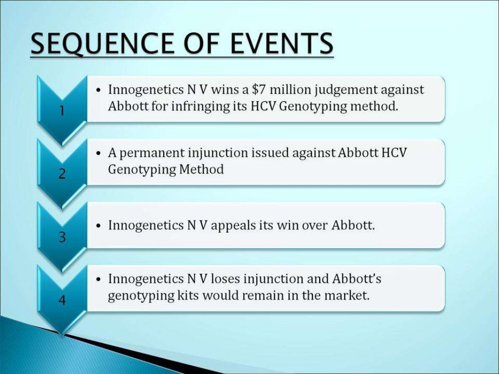 Patent infringement case