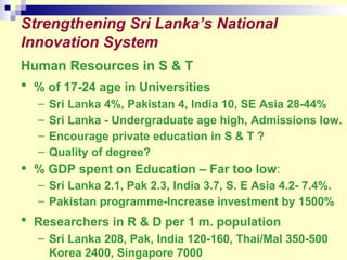 Strengthening Sri Lanka’s National Innovation System Human Resources in S & T % of 17-24 age in Universities   Sri Lanka 4%, Pakistan 4, India 10, SE Asia 28-44% Sri Lanka - Undergraduate age high, Admissions low.  Encourage private education in S & T ? Quality of degree? % GDP spent on Education – Far too low :  Sri Lanka 2.1, Pak 2.3, India 3.7, S. E Asia 4.2- 7.4%. Pakistan programme-Increase investment by 1500% Researchers in R & D per 1 m. population   Sri Lanka 208, Pak, India 120-160, Thai/Mal 350-500 Korea 2400, Singapore 7000 