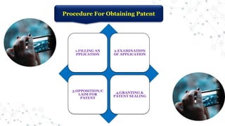 Procedure For Obtaining Patent
1.FILLING AN
PPLICATION
2.EXAMINATION
OF APPLICATION
3.OPPOSITION/C
LAIM FOR
PATENT
4.GRANTING &
PATENT SEALING
 