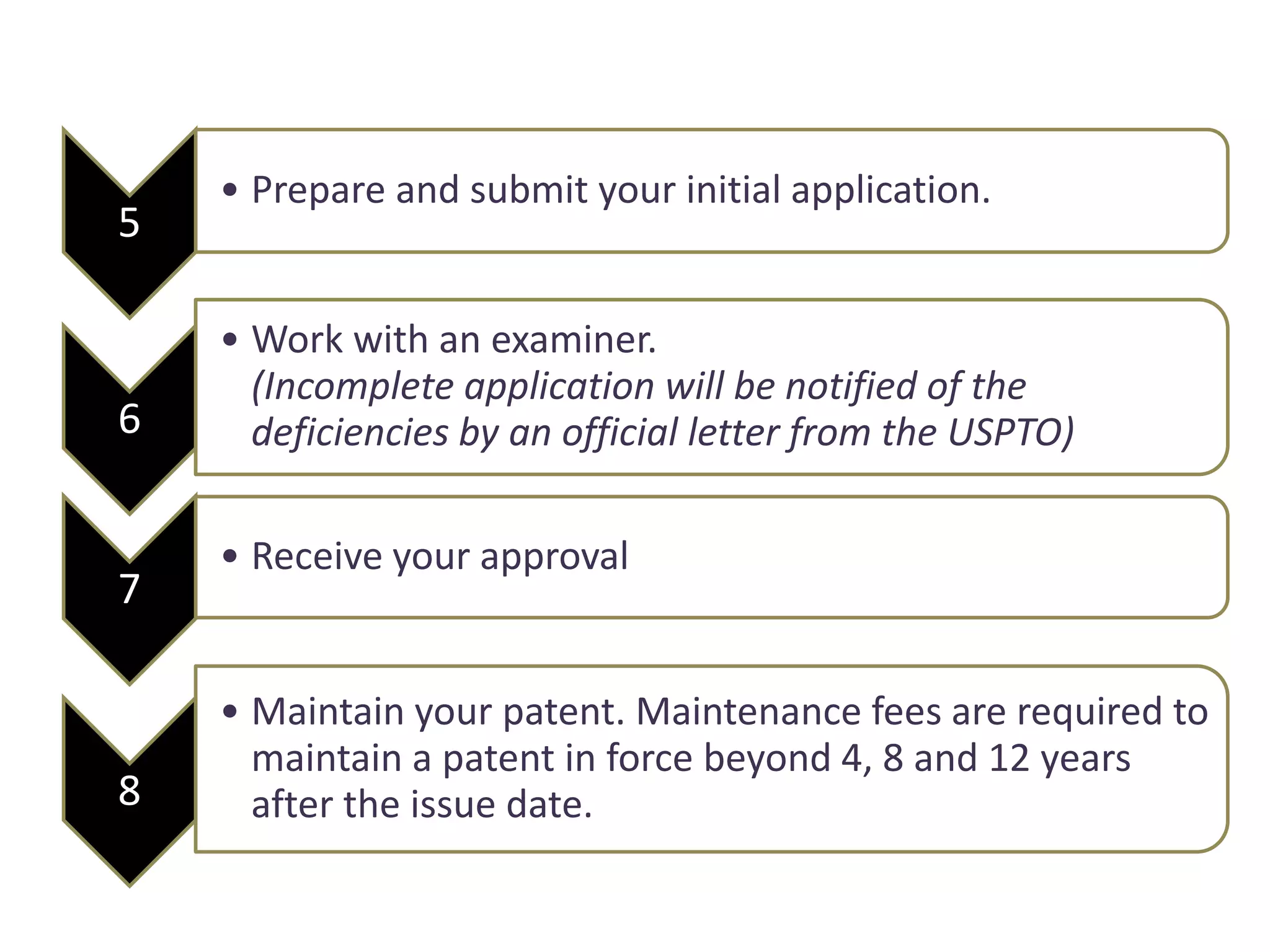 5
• Prepare and submit your initial application.
6
• Work with an examiner.
(Incomplete application will be notified of the
deficiencies by an official letter from the USPTO)
7
• Receive your approval
8
• Maintain your patent. Maintenance fees are required to
maintain a patent in force beyond 4, 8 and 12 years
after the issue date.
 