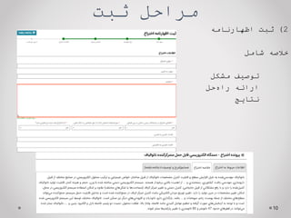 ‫ثبت‬ ‫مراحل‬
2
)
‫ثبت‬
‫اظهارنامه‬
‫خالصه‬
‫شامل‬
‫توصیف‬
‫مشکل‬
‫ارائه‬
‫حل‬‫راه‬
‫نتایج‬
10
 