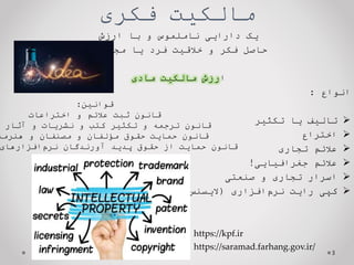 ‫فکری‬ ‫مالکیت‬
‫ارزش‬ ‫با‬ ‫و‬ ‫ناملموس‬ ‫دارایی‬ ‫یک‬
‫مجموعه‬ ‫یا‬ ‫فرد‬ ‫خالقیت‬ ‫و‬ ‫فکر‬ ‫حاصل‬
‫مادی‬ ‫مالکیت‬ ‫ارزش‬
‫انواع‬
:

‫تکثیر‬ ‫یا‬ ‫تالیف‬

‫اختراع‬

‫تجاری‬ ‫عالئم‬

‫جغرافیایی‬ ‫عالئم‬
!

‫صنعتی‬ ‫و‬ ‫تجاری‬ ‫اسرار‬

‫افزاری‬‫نرم‬ ‫رایت‬ ‫کپی‬
(
‫الیسنس‬
)
3
‫قوانین‬
:
‫اختراعات‬ ‫و‬ ‫عالئم‬ ‫ثبت‬ ‫قانون‬
‫آثار‬ ‫و‬ ‫نشریات‬ ‫و‬ ‫کتب‬ ‫تکثیر‬ ‫و‬ ‫ترجمه‬ ‫قانون‬
‫و‬ ‫مصنفان‬ ‫و‬ ‫مؤلفان‬ ‫حقوق‬ ‫حمایت‬ ‫قانون‬
‫هنرمن‬
‫آورندگان‬ ‫پدید‬ ‫حقوق‬ ‫از‬ ‫حمایت‬ ‫قانون‬
‫افزارهای‬‫نرم‬
https://saramad.farhang.gov.ir/
https://kpf.ir
 