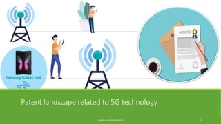 Patent landscape related to 5G technology
MAYRA ALEJANDRA FUENTES 1
 