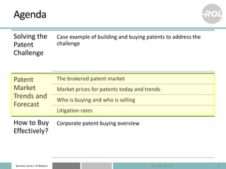 Business Sense • IP Matters
Agenda
Solving the
Patent
Challenge
Case example of building and buying patents to address the...