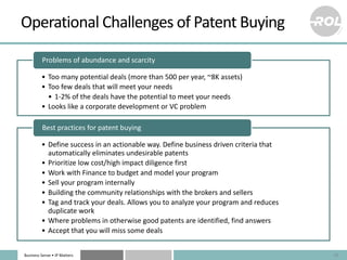 Business Sense • IP Matters
Operational Challenges of Patent Buying
• Too many potential deals (more than 500 per year, ~8...
