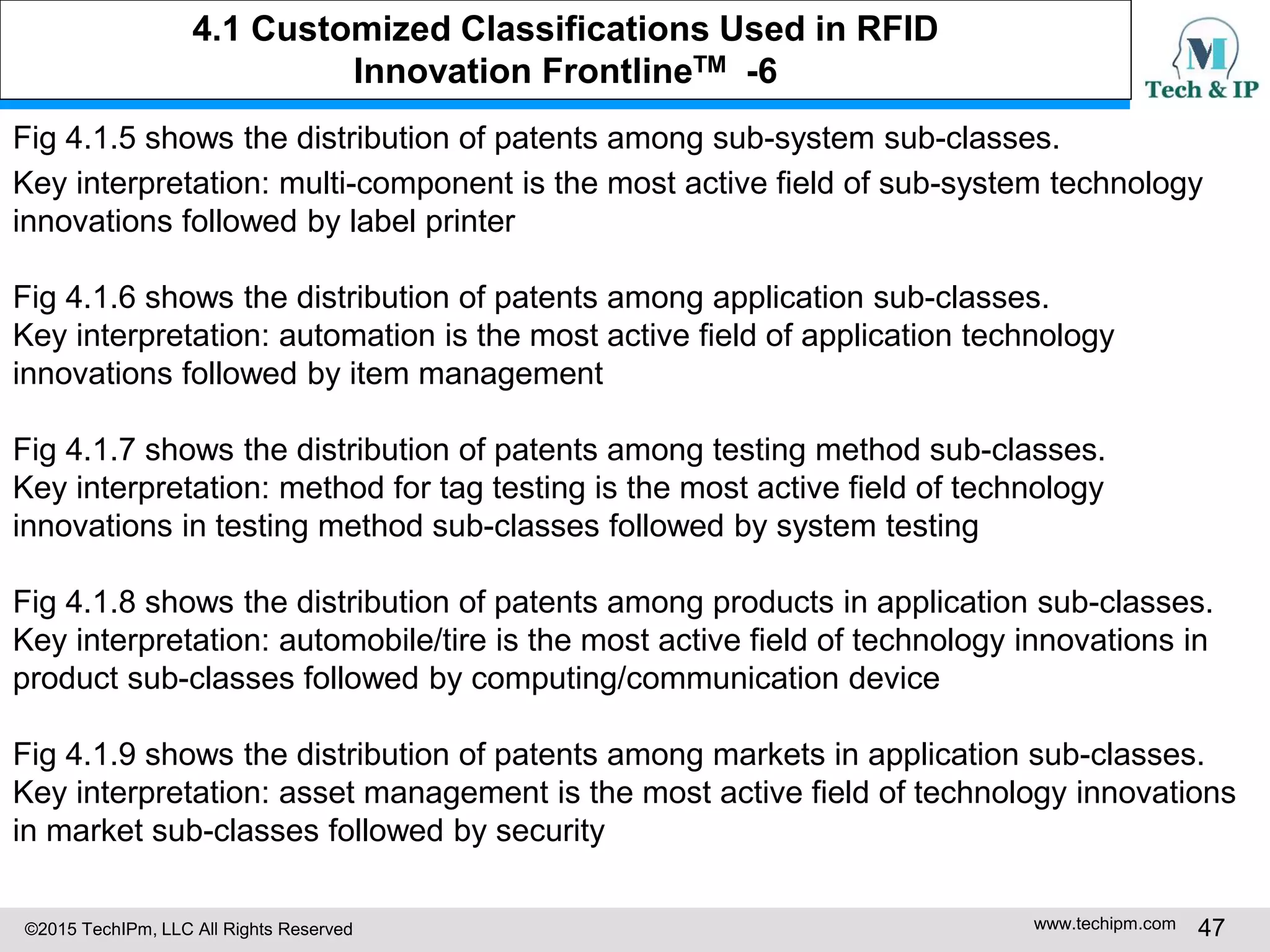 ©2015 TechIPm, LLC All Rights Reserved www.techipm.com 47
Fig 4.1.5 shows the distribution of patents among sub-system sub-classes.
Key interpretation: multi-component is the most active field of sub-system technology
innovations followed by label printer
Fig 4.1.6 shows the distribution of patents among application sub-classes.
Key interpretation: automation is the most active field of application technology
innovations followed by item management
Fig 4.1.7 shows the distribution of patents among testing method sub-classes.
Key interpretation: method for tag testing is the most active field of technology
innovations in testing method sub-classes followed by system testing
Fig 4.1.8 shows the distribution of patents among products in application sub-classes.
Key interpretation: automobile/tire is the most active field of technology innovations in
product sub-classes followed by computing/communication device
Fig 4.1.9 shows the distribution of patents among markets in application sub-classes.
Key interpretation: asset management is the most active field of technology innovations
in market sub-classes followed by security
4.1 Customized Classifications Used in RFID
Innovation FrontlineTM -6
 