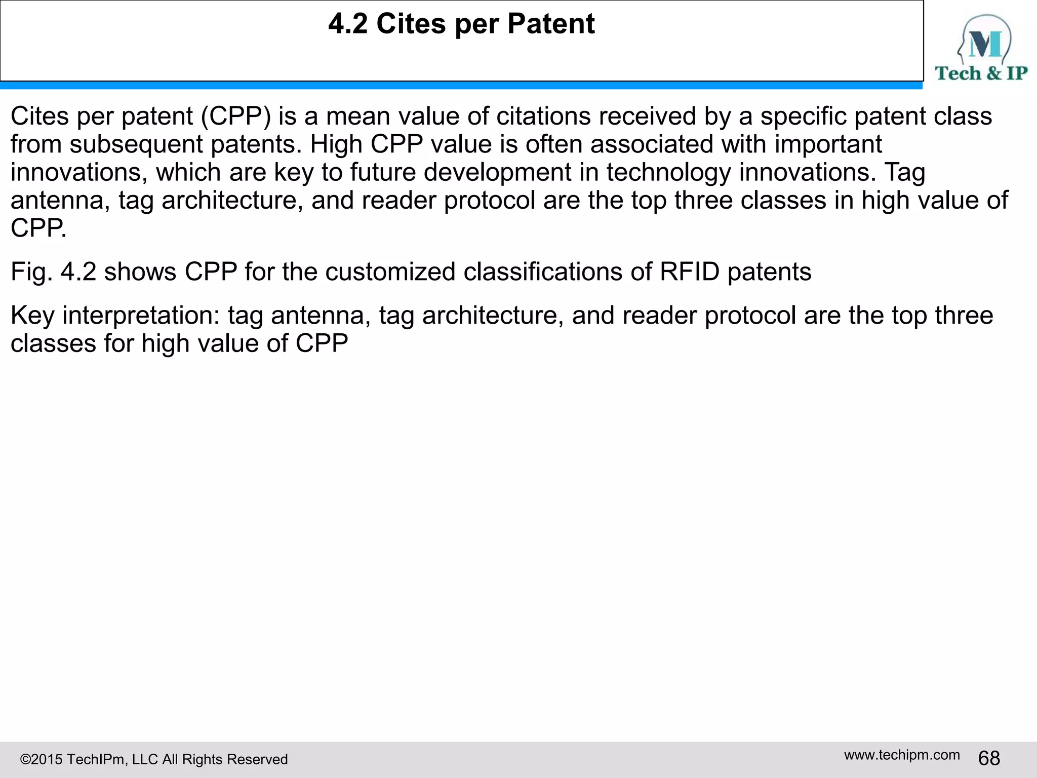 ©2015 TechIPm, LLC All Rights Reserved www.techipm.com 68
Cites per patent (CPP) is a mean value of citations received by a specific patent class
from subsequent patents. High CPP value is often associated with important
innovations, which are key to future development in technology innovations. Tag
antenna, tag architecture, and reader protocol are the top three classes in high value of
CPP.
Fig. 4.2 shows CPP for the customized classifications of RFID patents
Key interpretation: tag antenna, tag architecture, and reader protocol are the top three
classes for high value of CPP
4.2 Cites per Patent
 