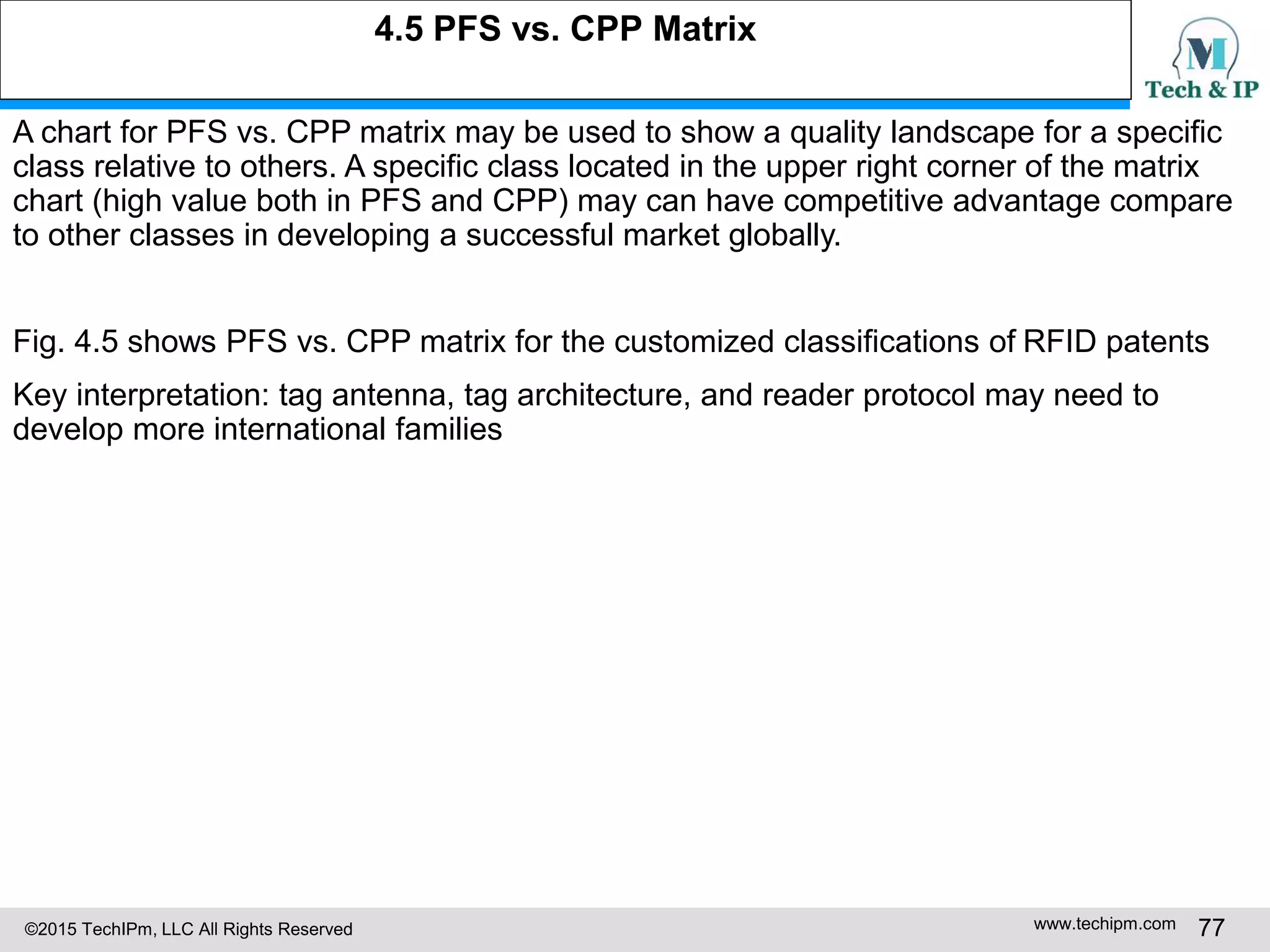 ©2015 TechIPm, LLC All Rights Reserved www.techipm.com 77
A chart for PFS vs. CPP matrix may be used to show a quality landscape for a specific
class relative to others. A specific class located in the upper right corner of the matrix
chart (high value both in PFS and CPP) may can have competitive advantage compare
to other classes in developing a successful market globally.
Fig. 4.5 shows PFS vs. CPP matrix for the customized classifications of RFID patents
Key interpretation: tag antenna, tag architecture, and reader protocol may need to
develop more international families
4.5 PFS vs. CPP Matrix
 