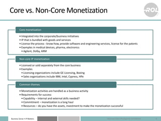 Business Sense • IP Matters
Core vs. Non-Core Monetization
• Integrated into the corporate/business initiatives
• IP that ...