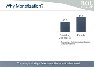 Why Monetization?
3
Revenue from Nortel business unit sales at
auction ($US billions)
Company’s strategy determines the mo...