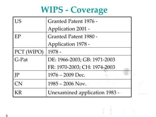 WIPS - Coverage US Granted Patent 1976 - Application 2001 - EP Granted Patent 1980 - Application 1978 -  PCT (WIPO) 1978 -  G-Pat DE: 1966-2003; GB: 1971-2003 FR: 1970-2003; CH: 1974-2003 JP 1976 – 2009 Dec. CN 1985 – 2006 Nov. KR Unexamined application 1983 -  