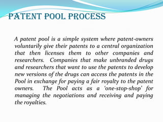 Pool Patenting Patent pool presentation | PPTX