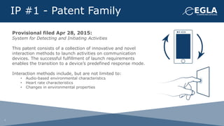 EGLA's Patent and Intellectual Property Portfolio - Licensing