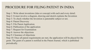 PATENT- Durgashree Diwakar | PPTX