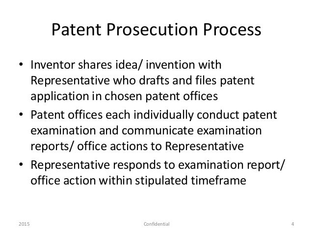 Patent prosecution