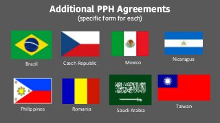 Additional PPH Agreements
(specific form for each)
Brazil Czech Republic Mexico
Nicaragua
Philippines Romania Saudi Arabia
Taiwan
 