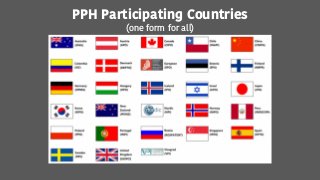 PPH Participating Countries
(one form for all)
 