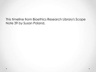 This timeline from Bioethics Research Library's Scope Note 39 by Susan Poland.