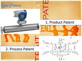 1. Product Patent
2. Process Patent
 