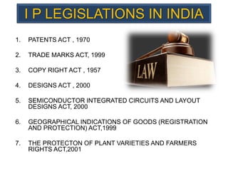 I P LEGISLATIONS IN INDIA
1. PATENTS ACT , 1970
2. TRADE MARKS ACT, 1999
3. COPY RIGHT ACT , 1957
4. DESIGNS ACT , 2000
5. SEMICONDUCTOR INTEGRATED CIRCUITS AND LAYOUT
DESIGNS ACT, 2000
6. GEOGRAPHICAL INDICATIONS OF GOODS (REGISTRATION
AND PROTECTION) ACT,1999
7. THE PROTECTON OF PLANT VARIETIES AND FARMERS
RIGHTS ACT,2001
 