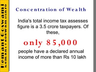C o n c e n t ra tio n o f We a lt h

India's total income tax assesses
figure is a 3.5 crore taxpayers. Of
                these,

   o n ly 8 5 ,0 0 0
 people have a declared annual
 income of more than Rs 10 lakh
 
