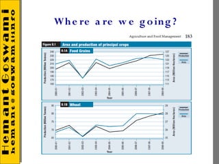 Wh e re a re w e g o in g ?
 