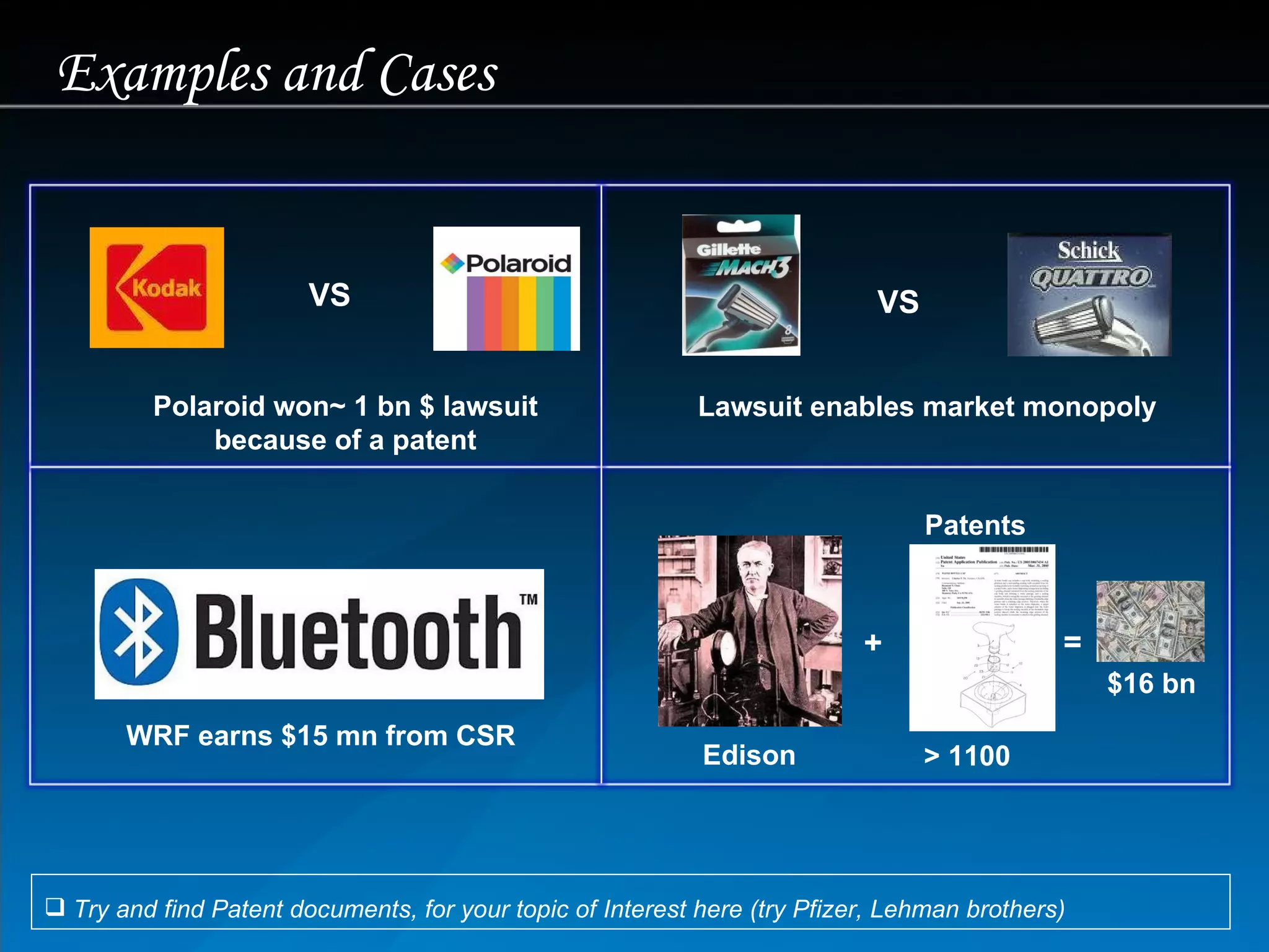 Try and find Patent documents, for your topic of Interest  here  (try Pfizer, Lehman brothers) Polaroid won~ 1 bn $ lawsuit because of a patent VS Edison + > 1100  = $16 bn VS Lawsuit enables market monopoly Patents WRF earns $15 mn from CSR Examples and Cases 