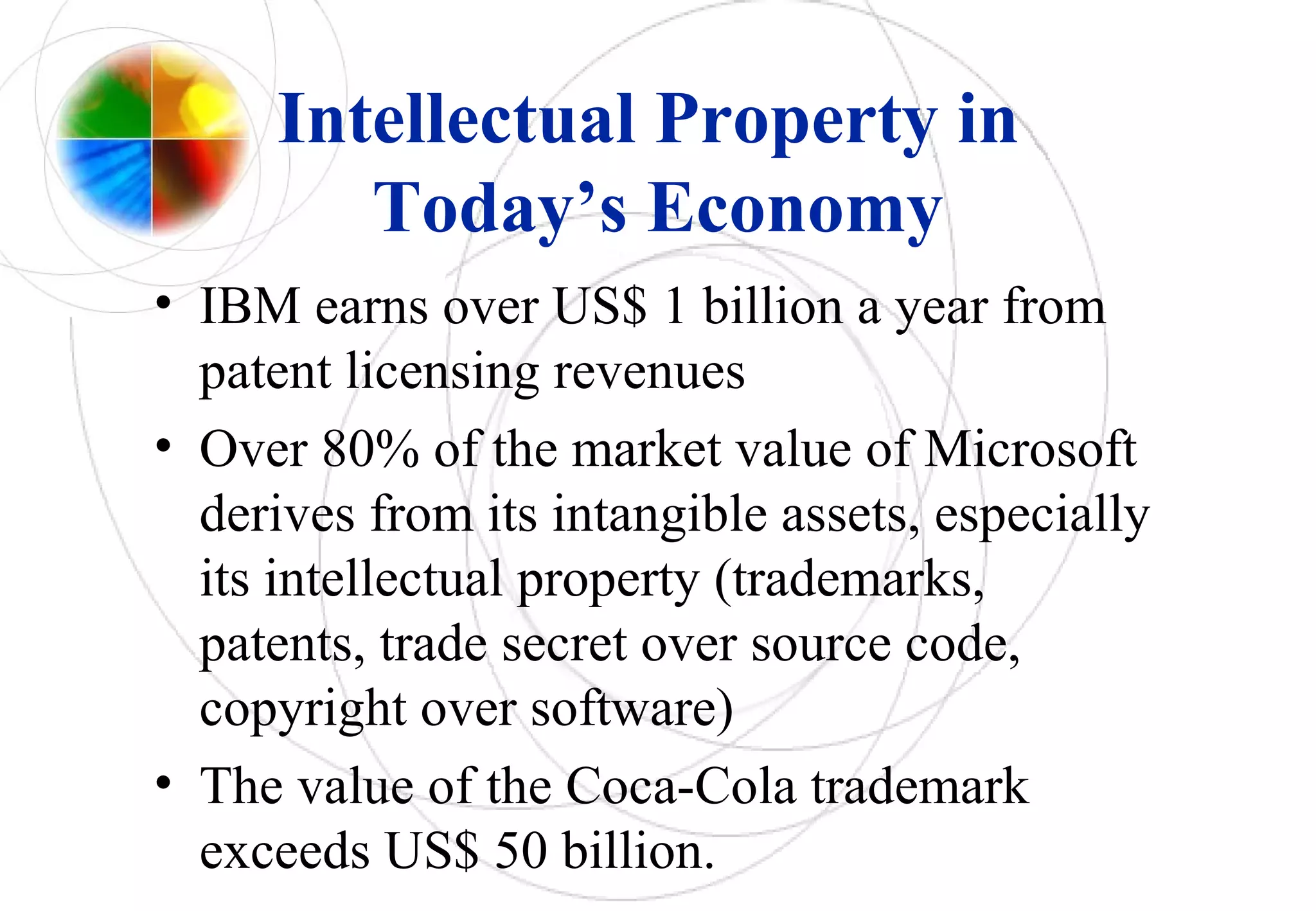 Intellectual Property in
Today’s Economy
• IBM earns over US$ 1 billion a year from
patent licensing revenues
• Over 80% of the market value of Microsoft
derives from its intangible assets, especially
its intellectual property (trademarks,
patents, trade secret over source code,
copyright over software)
• The value of the Coca-Cola trademark
exceeds US$ 50 billion.
 