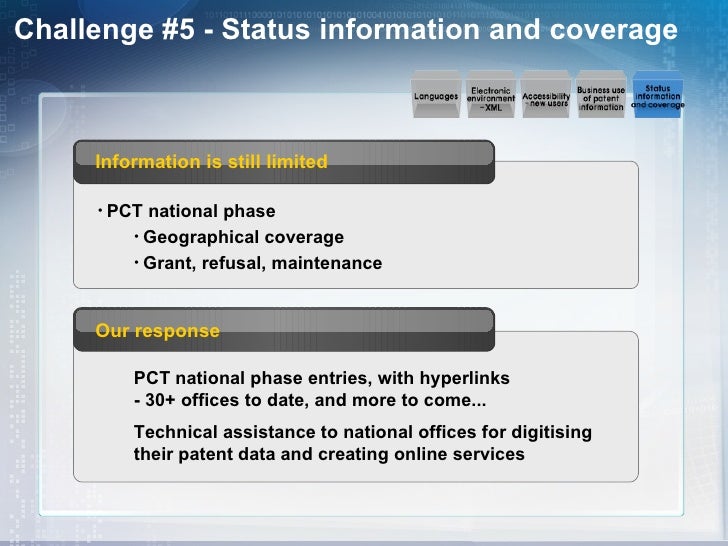 Patent scope pct