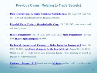 Patents Copyrights Trademarks Ppt Patents Copyrights Trademarks Ppt