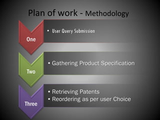 Plan of work - Methodology
 