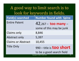 A	good	way	to	limit	search	is	to	
look	for	keywords	in	fields.
Copyright FLYNN IP LAW 2016     25
Field(s) searched Number found with  Spine
Entire Patent 42,267 – too many –
some of this may be junk
Claims only 8,846
Abstract only 5,397
Claims or Abstract 10,455
Title Only 990 – title is too short 
to be a good search field 
 