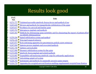 Results	look	good
Copyright FLYNN IP LAW 2016     28
 