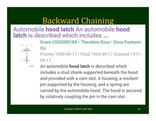 Backward	Chaining
Copyright FLYNN IP LAW 2016     41
 