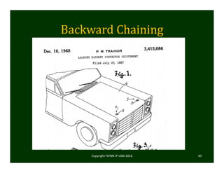 Backward	Chaining	
Copyright FLYNN IP LAW 2016     43
 