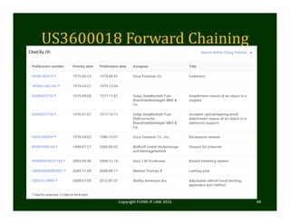 US3600018	Forward	Chaining
Copyright FLYNN IP LAW 2016     44
 