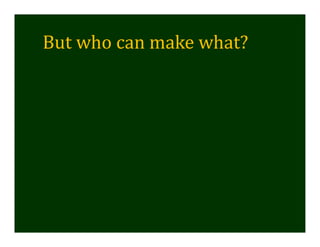 But	who	can	make	what?	
 