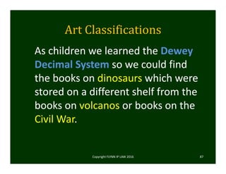 Art	Classifications
Copyright FLYNN IP LAW 2016     87
As children we learned the Dewey 
Decimal System so we could find 
the books on dinosaurs which were 
stored on a different shelf from the 
books on volcanos or books on the 
Civil War. 
 