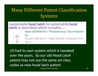 Many	Different	Patent	Classification	
Systems
Copyright FLYNN IP LAW 2016     89
US had its own system which it tweaked 
over the years.  So our old Hood Latch 
patent may not use the same art class 
codes as new hood latch patent.  
 