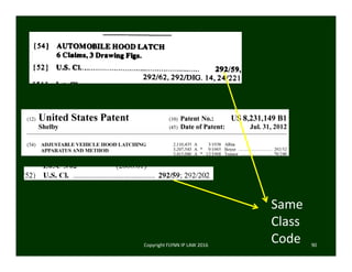 Copyright FLYNN IP LAW 2016     90
Same 
Class 
Code
 