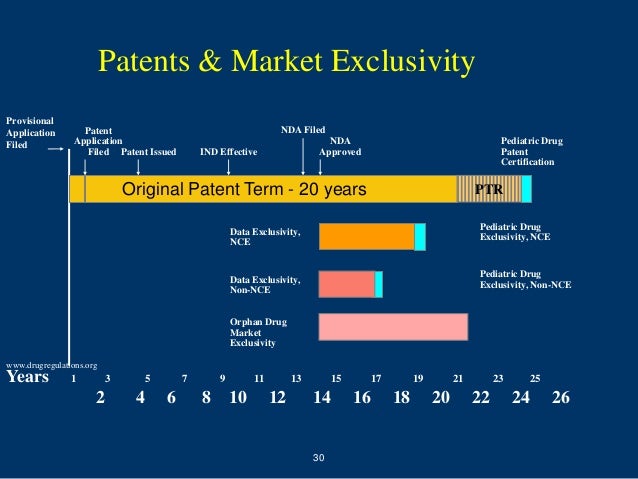 Versus Market Link